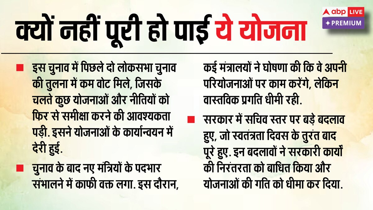 कहां है मोदी सरकार के 100 दिन का 'एक्शन प्लान'; सितंबर तक दी गई थी समय सीमा