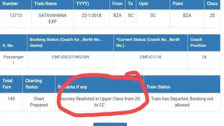 इनमें एक नियम है टिकट अपग्रेड करवाने का जिसमें यात्रियों को बिना एक्स्ट्रा अमाउंट का टिकट अपग्रेड करने का मौका मिल जाता है.