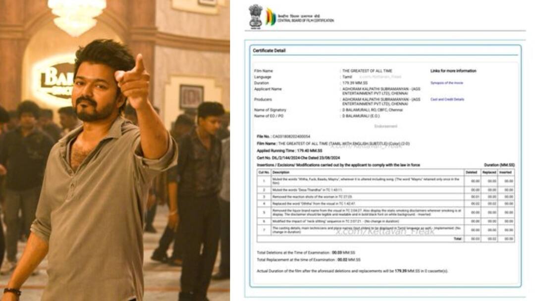 The Goat : சென்ஸார் சான்றிதழ் பெற்றது விஜயின் தி கோட்...படம் எவ்வளவு நேரம் தெரியுமா? vijay the goat movie gets UA certificate with a run time of 2 hours 59 Minutes The Goat : சென்ஸார் சான்றிதழ் பெற்றது விஜயின் தி கோட்...படம் எவ்வளவு நேரம் தெரியுமா?