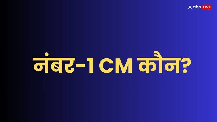इंडिया टुडे ग्रुप के लिए सी-वी वोटर ने मूड ऑफ दि नेशन नाम का सर्वे किया है, जिसके जरिए यह समझने की कोशिश की गई कि देश के लोगों के बीच नंबर-1 मुख्यमंत्री कौन है.