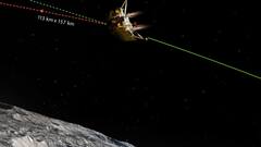 ISRO: क्या चांद पर दिखेगा पानी? जारी होंगी हजारों तस्वीरें, आज ISRO खोलने वाला है कई राज