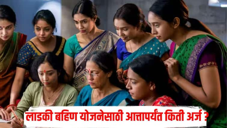 Ladki Bahin Yojana News 2 crore 6 lakh 14 thousand 990 applications received for Ladki Bahin Yojana Ladki Bahin Yojana : लाडकी बहिण योजनेसाठी किती महिला पात्र? आत्तापर्यंत किती अर्ज प्राप्त? सविस्तर माहिती एका क्लिकवर