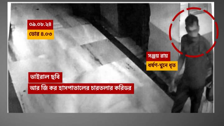 চিৎকার করে কাউকে বলে দেবে তাই খুন করেছি। আমাকে ফাঁসি দিতে চাইলে দিয়ে দিন।  ভয়াবহ নৃশংসতার পরও নাকি  নির্বিকার, নিরুত্তাপ!সঞ্জয় ধরা পড়ার পর এমনটাই দাবি করেছিল পুলিশ