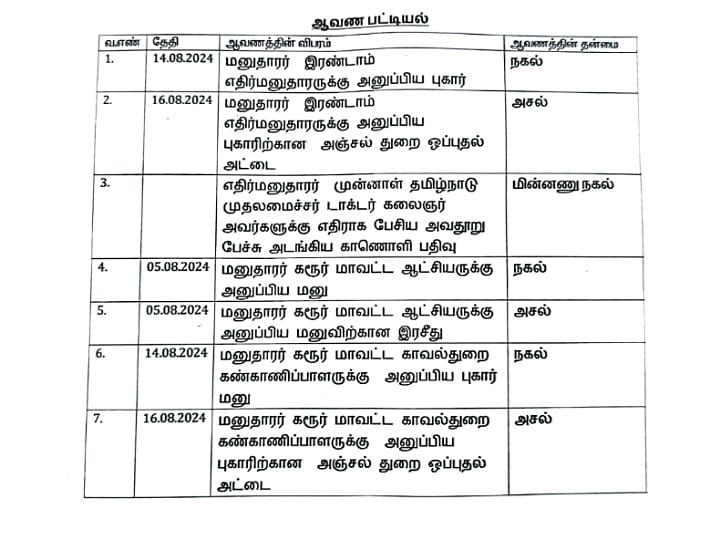 சீமான் மீது வழக்குப்பதிந்து நடவடிக்கை எடுக்க கோரி, கரூர் நீதிமன்றத்தில் மனு தாக்கல்