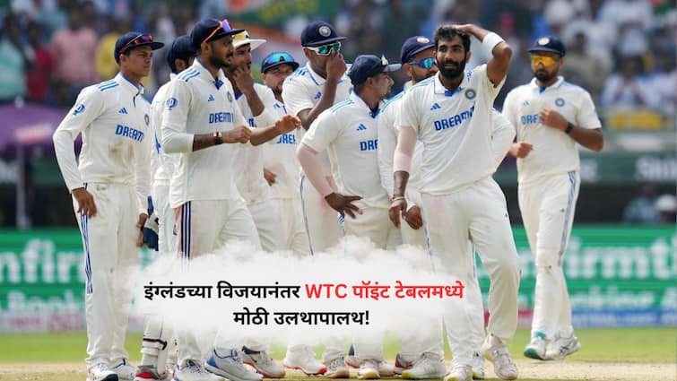 WTC Points Table update 2023-25 England displace Sri Lanka move to 4th in World Test Championship standings India Australia on top Marathi news WTC Points Table 2023-25 : इंग्लंडच्या विजयानंतर WTC पॉइंट टेबलमध्ये मोठी उलथापालथ! टीम इंडियासह या संघाची डोकेदुखी वाढली