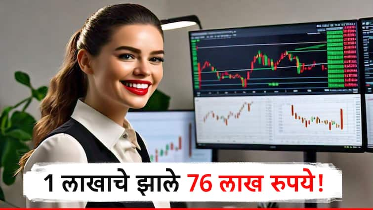 multibagger company Dhruva Capital Services share price today know detailed analysis in marathi 1 लाखाचे झाले 76 लाख, चार वर्षांत तब्बल 7530 टक्क्यांनी रिटर्न्स; 'ही' कंपनी तुम्हाला करू शकते श्रीमंत?