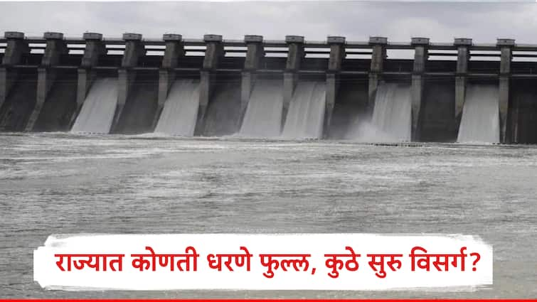 Maharashtra Dam water Update Maharashtra Rain Dam water Discharge Regionwise situation Maharashtra Dam water Update: राज्यात मुसळधार पावसानं कोणती धरणं फुल्ल, कुठे सुरु विसर्ग? विभागनिहाय परिस्थिती अशी....