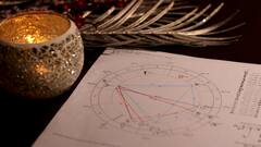 Astrology : இந்த கிரகத்தின் ஆதிக்கத்தில் பிறந்தவரா நீங்கள்? அப்போ ஒரு போதும் இதை செய்யாதீங்க!