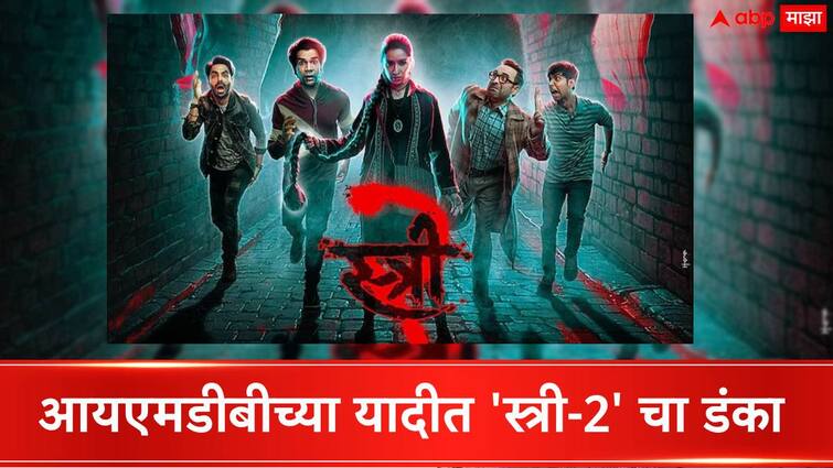 Stree-2 film's cast tops the list of Indian celebrities of Imdb list of week Stree 2 :  IMDb च्या यादीत स्त्री-2 चा डंका, भारतीय सेलिब्रिटीच्या यादीत चित्रपटातील कलाकार आघाडीवर