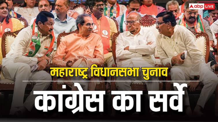 Maharashtra Assembly Election Survey 2024 by Congress How Many Seats will BJP NCP Shiv Sena UBT get कांग्रेस के सर्वे में महाराष्ट्र को लेकर चौंकाने वाला खुलासा, जानें- किसे मिल रही कितनी सीटें?