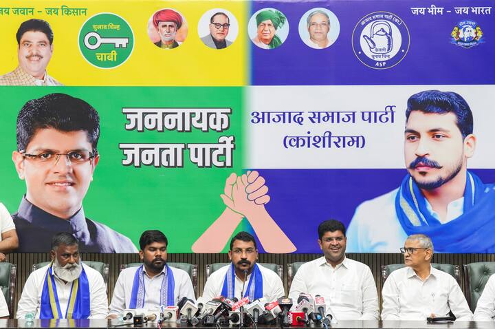 सर्वे के अनुसार, हरियाणा में कांग्रेस और बीजेपी में फाइट रहेगी, जबकि जेजेपी और आईएनएलडी जैसे क्षेत्रीय दलों का असर न के बराबर रहेगा.