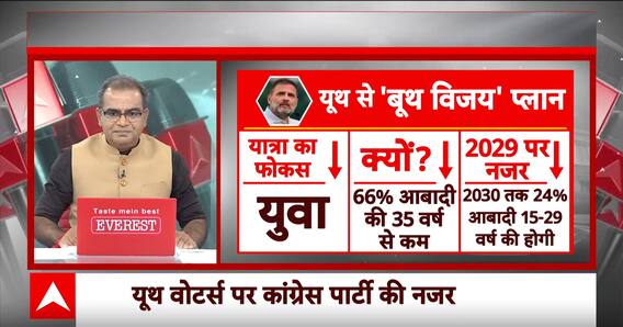 Sandeep Chaudhary : मोदी Vs राहुल की लड़ाई..सीधे युवाओं पर आई ? | ABP News | Breaking | Rahul Gandhi