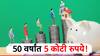 रिटायरमेंटनंतर जवळ 5 कोटी रुपये हवेत? जाणून घ्या गुंतवणुकीचे तीन वेगवेगळे मार्ग!