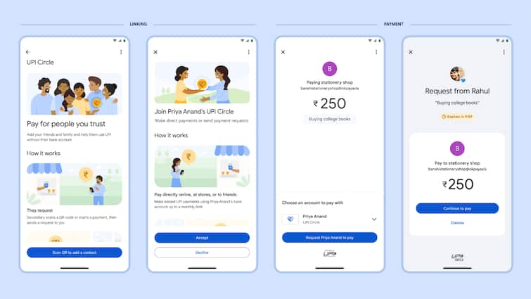 Google Pay UPI Circle UPI Vouchers ClickPay QR Prepaid Utilities Payment Tap & Pay with RuPay Cards Autopay for UPI Lite Google Pay Will Now Allow Users To Add Friends, Family To UPI Circle. A Quick Look At All New GPay Features & Their Benefits