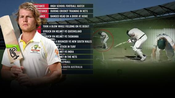 Will Pucovski Forced to Retire | తప్పనిసరి స్థితిలో రిటైర్మెంట్ ప్రకటించిన ఆసీస్ ఆటగాడు పుకోవ్ స్కీ