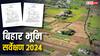 Bihar Jamin Survey: 60 दिन में आवेदन निरस्त, बिना जमाबंदी संख्या के भी नापी, जमीन सर्वे से जुड़ी बड़ी खबर