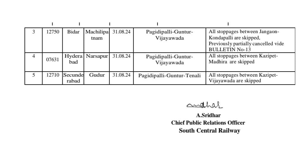 Trains Cancellation: 'దయచేసి వినండి' - గోదావరి ఎక్ర్ ప్రెస్ రద్దు, విశాఖ ఎక్స్ ప్రెస్ ఆలస్యం, మరిన్ని రైళ్లు రద్దు చేసిన ద.మ రైల్వే