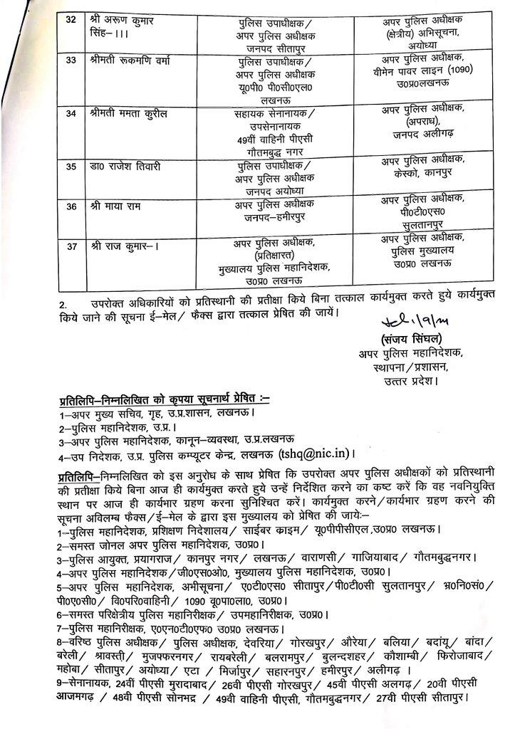 यूपी में बड़ा प्रशासनिक फेरबदल, 37 पीपीएस अधिकारियों का तबादला, देखें लिस्ट