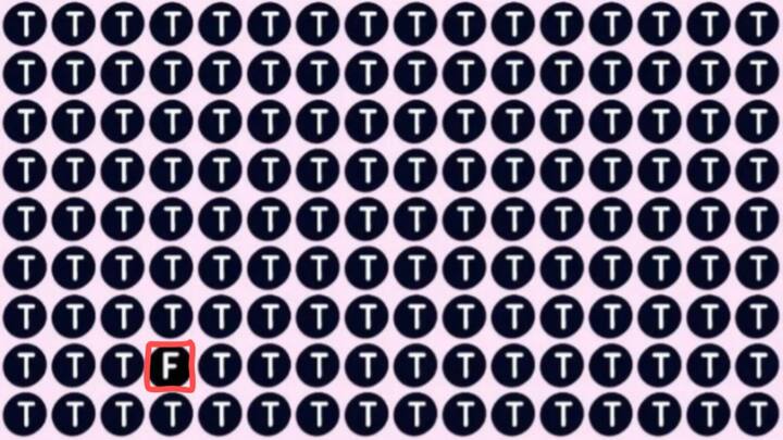 गौर से देखने पर आपको तस्वीर के चौथे कॉलम में आठवें नंबर पर सबसे अलग दिखने वाला अल्फाबेट F दिखाई देगा. समय पर जवाब देने वालों को बधाई.