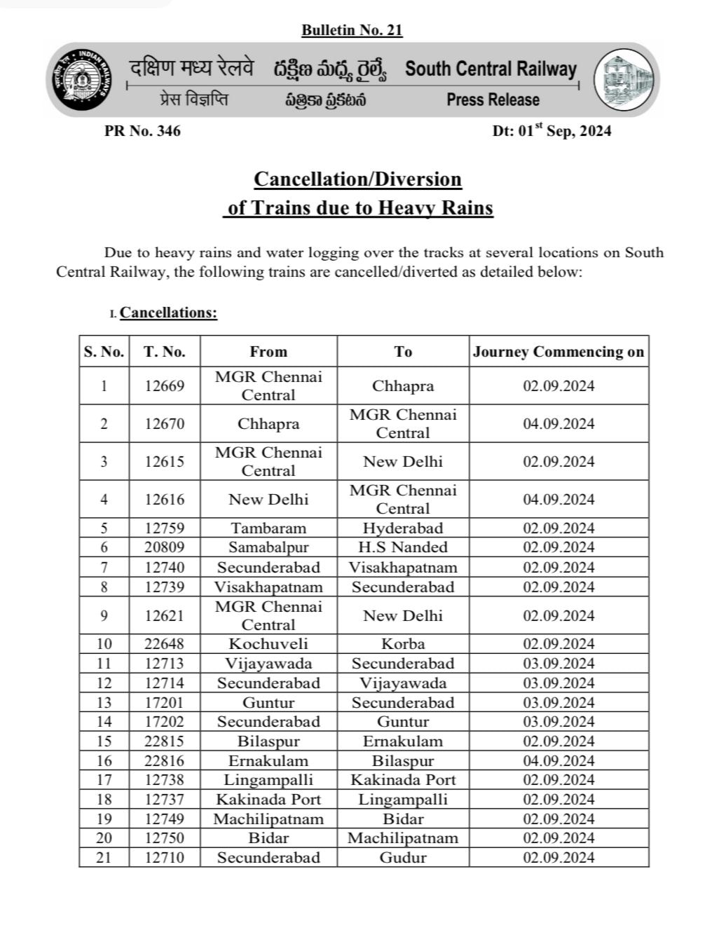 Trains Cancellation: తెలుగు రాష్ట్రాల్లో భారీ వర్షాలు - 432 రైళ్లు రద్దు, మరికొన్ని సర్వీసులు దారి మళ్లింపు