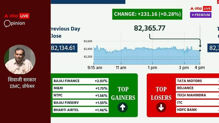 Increasing continuously of Sensex is a scam in Indian Market  abpp चीनी शेयर, FPI की पसंद, भारतीय बाज़ार में जोखिम, सेंसेक्स में उछाल एक भ्रम