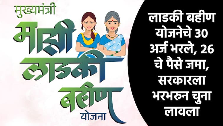 Mukhyamantri Majhi Ladki Bahin Yojana person from satara link one bank account to 30 adhar card and get 26 forms money navi Mumbai Marathi News Ladki Bahin Yojana : लाडकी बहीण योजनेत सरकारला भरभरुन चुना लावला, पत्नीच्या नावे 30 फॉर्म भरले,26 अर्जांचे पैसे बँक खात्यात जमाही झाले