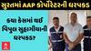 Surat AAP | સુરતના આપના કોર્પોરેટરની ધરપકડ, જુઓ શું છે આખો મામલો? | ABP Asmita