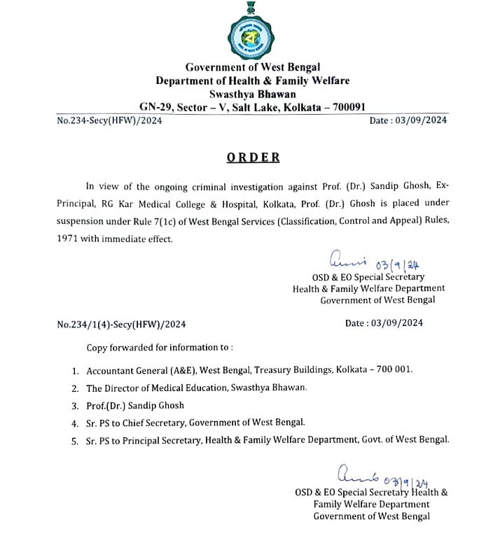 West Bengal Health Dept Suspends RG Kar Hospital's Ex-Principal Sandip Ghosh Following CBI Arrest