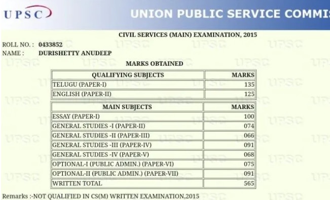 Marksheet of 2017 UPSC topper Anudeep Durishetty goes viral, he got so many marks that his record has not been broken till date