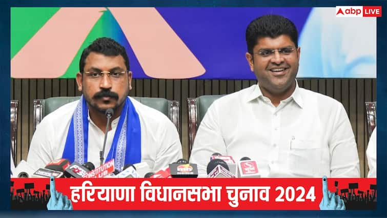 Haryana Assembly Elections 2024 JJP Azad Samaj Party Candidates List Dushyant Chautala From Uchana हरियाणा में JJP-ASP की पहली लिस्ट, उचाना से दुष्यंत चौटाला, डबवाली से दिग्विजय लड़ेंगे चुनाव