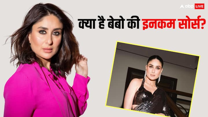 Kareena Kapoor Income Sources: करीना कपूर सबसे ज्यादा टैक्स देने वाली एक्ट्रेस हैं. फॉर्च्यून इंडिया की रिपोर्ट के मुताबिक एक्ट्रेस हर साल 20 करोड़ रुपए का टैक्स भरती हैं.