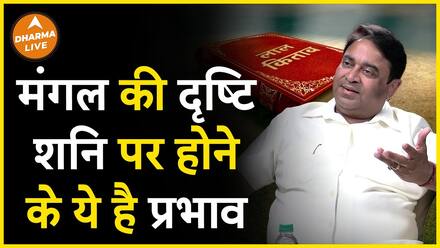 Understanding The Impact Of Mars's Aspect On Saturn: Insights By G.D. Vashist | Dharma Live