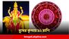Budh Gochar : বুধের রাশি পরিবর্তনে চরকি পাক খাবে ভাগ্য, ১২ রাশিরই জীবনে উল্লেখযোগ্য পরিবর্তন