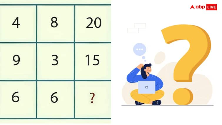 Solve the Grid time to find the hidden number by solving the given grid is only 17 seconds 3*3 के ग्रिड में छिपी हुई है संख्या, जिसकी गणित अच्छी केवल वही दे सकता है जवाब