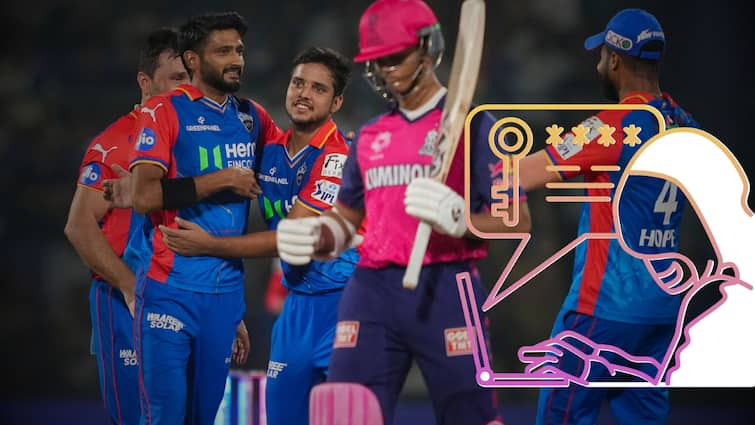 After Delhi Capitals Rajasthan Royals Twitter account gets hacked here know latest sports news Cyber Attack: आईपीएल टीमों पर साइबर अटैक, दिल्ली कैपिटल्स के बाद इस फ्रेंचाइजी का ट्विटर अकाउंट हैक