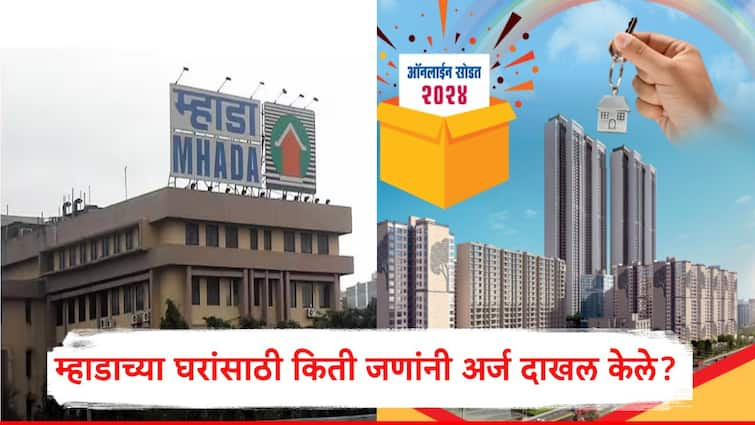 Mhada Mumbai Lottery 2024 for 2030 homes 68651 applications submitted on housing mhada portal marathi news Mhada Mumbai Lottery 2024 : म्हाडाच्या मुंबईतील 2030 घरांसाठी किती अर्ज आले? किती जणांनी अनामत रक्कम भरली? आकडेवारी समोर