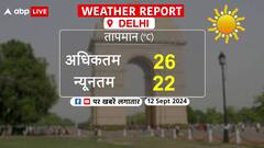 Weather Today In Delhi, September 12: Region To Experience Heavy Rainfall, Maximum Temperature Drops to 26°C