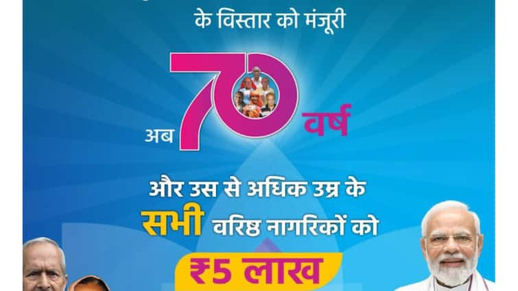 Ayushman Bharat Yojana Scheme and Eligibility How to avail ayushman bharat services for senior citizens online in telugu PMJAY : సీనియర్ సిటిజన్స్‌ ఆయుష్మాన్ భారత్‌ సేవలు ఎలా పొందాలి? ఎవరు అర్హులు?