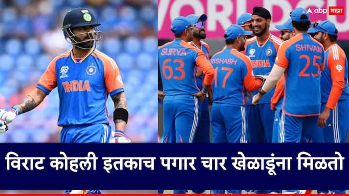 Team India: टीम इंडियातील खेळाडूंना बीसीसीआयकडून किती पगार दिला जातो, जाणून घ्या...