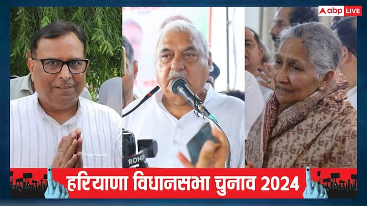 Captain Abhimanyu is the richest candidate in haryana assembly elections 2024 हरियाणा विधानसभा चुनाव में सबसे अमीर उम्मीदवार कौन? पास में है 400 करोड़ से ज्यादा की संपत्ति