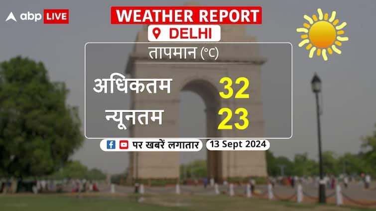 Climate At the moment In Delhi, September 13: Heavy Rains Anticipated To Proceed Over North Area | ABP Information