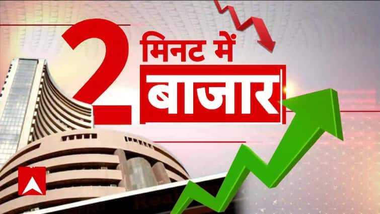 Business News: Catch All Stock Market and Business Updates in Just 2 Minutes | ABP News