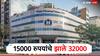 15000 चे झाले 32000 ! थेट पैसे दुप्पट, बजाज हाऊसिंग फायनान्सच्या IPO मुळे हजारो गुंतवणूकदार श्रीमंत