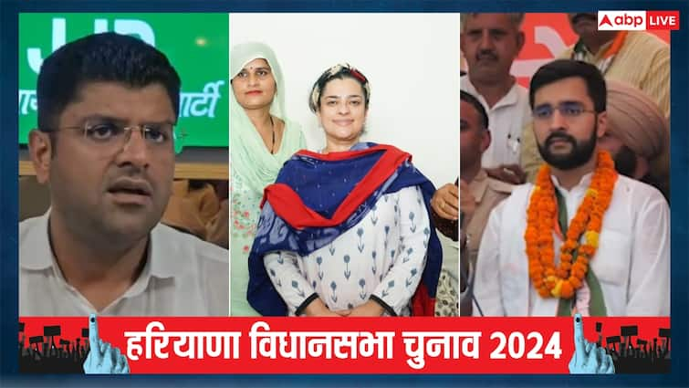 Haryana election 2024 who is the richest candidate among political dynasts किसी के पास हमर तो कोई BMW का मालिक, हरियाणा के राजनीतिक घरानों के प्रत्याशियों में कौन सबसे अमीर?