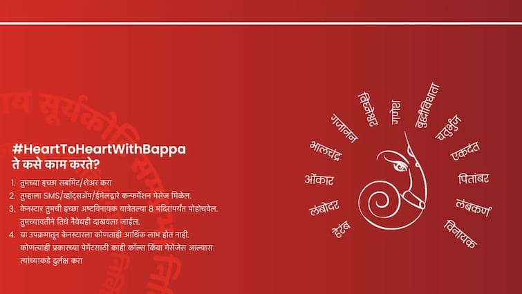 Kenstar Unveils New Campaign To Support Ashtavinayak Yatra For Devotees Kenstar Unveils New Campaign To Support Ashtavinayak Yatra For Devotees