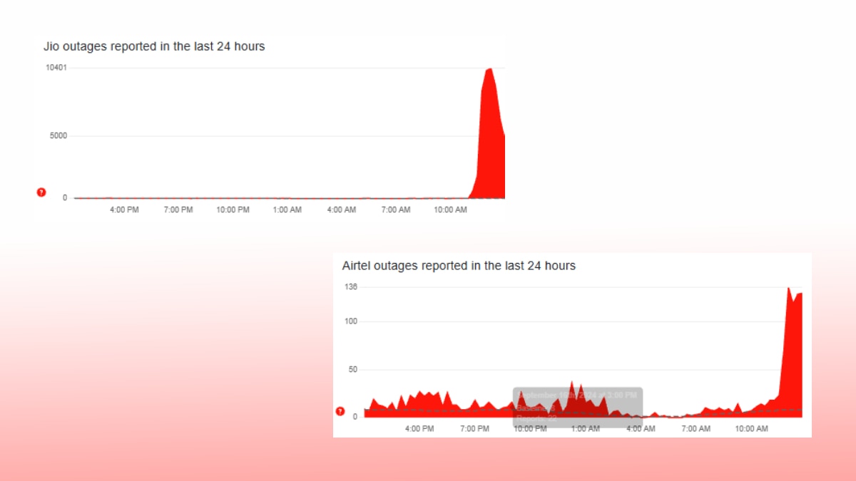 Jio, Airtel Down? Users Report Cases Of Network Disruptions Across India. Details Here