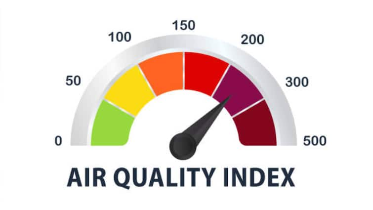 September 18th Air Quality Index In Andhra Pradesh And Telangana  weather update Air Quality Index: హైదరాబాద్ తో  సహా తెలంగాణలో  దారుణంగా పడిపోయిన గాలి నాణ్యత, నిమజ్జనం ఎఫెక్ట్ మరి!