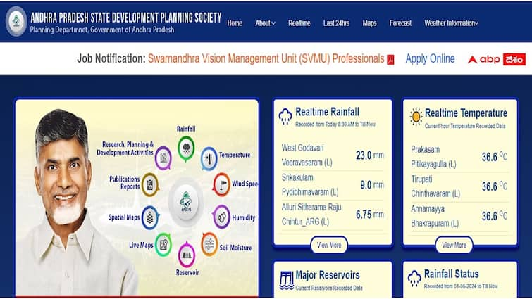 AP Development Planning Society has released notification for recruitment of swarnandhra vision management unit professional posts APSDPS: ఏపీ స్టేట్ డెవలప్‌మెంట్ ప్లానింగ్ సొసైటీలో ప్రొఫెషనల్ పోస్టులు, ఈ అర్హతలుండాలి