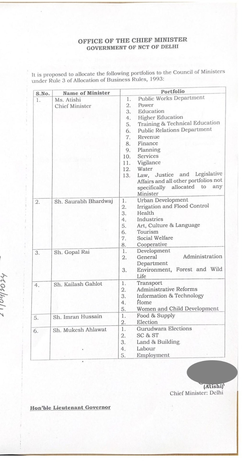 CM आतिशी ने किया मंत्रियों के विभागों का बंटवारा, शिक्षा और स्वास्थ्य मंत्रालय किसे मिला?