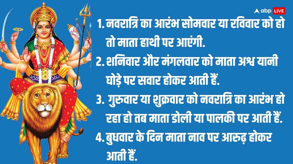 Shardiya Navratri 2024: शारदीय नवरात्रि 9 या 10 कितन दिन ? बन रहा दुर्लभ संयोग, जानें मुहूर्त, सभी जानकारी